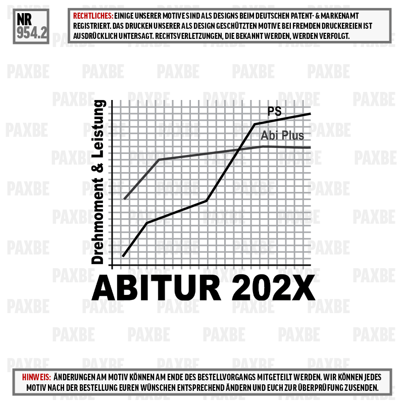 PORSCH ABI PLUS 954.2 PORSCH ABI PLUS 954.2