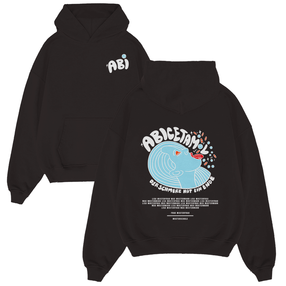 ABICETAMOL ENDE 1177.1