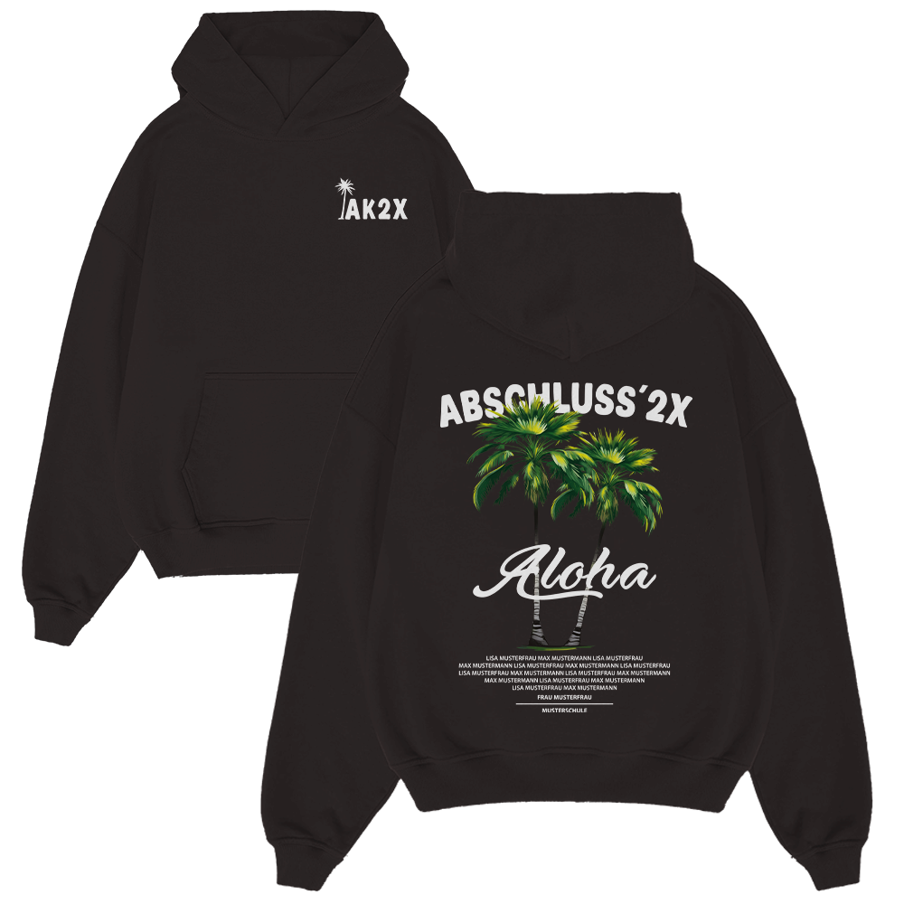 ALOHA 1195.1 ALOHA 1195.1