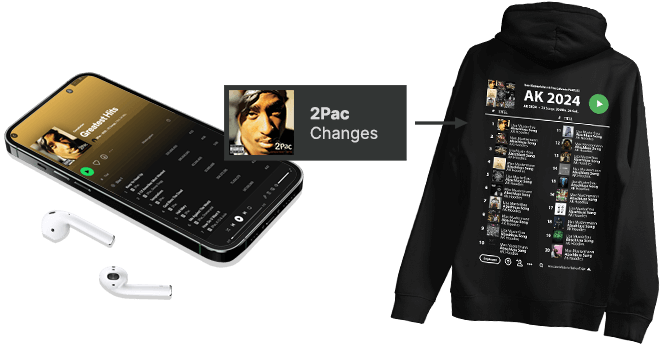 Elektronik, Handy, Telefon, Sweatshirt, Kapuzenpulli