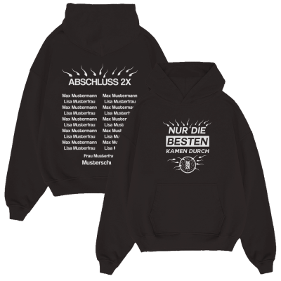 NUR DIE BESTEN KAMEN DURCH 47.1