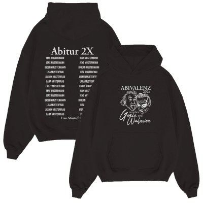 ABIVALENZ ZWISCHEN GENIE UND WAHNSINN 597.1