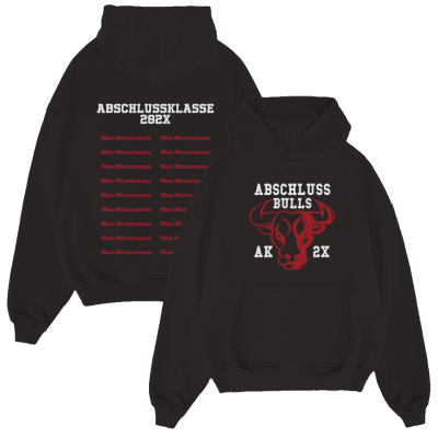 ABSCHLUSS BULLS 77.1