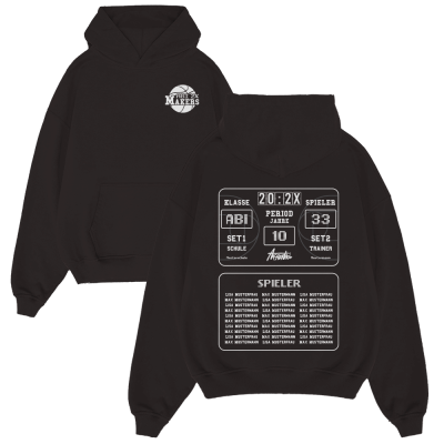 ABI MAKERS TAFEL 742.2