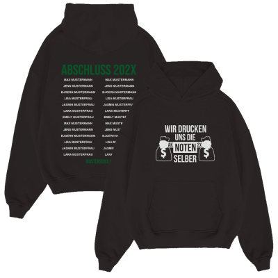 WIR DRUCKEN UNS DIE NOTEN SELBER 185.1