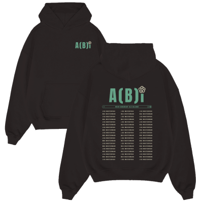 A(B)I 1486.1