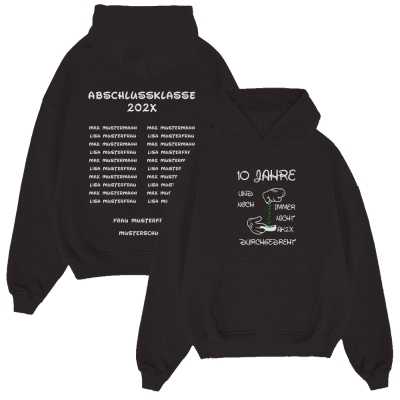 10 JAHRE UND IMMER NOCH NICHT DURCHGEDREHT 22.1