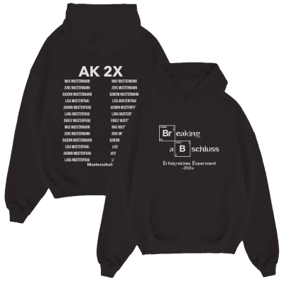 BREAKING ABSCHLUSS ERFOLGREICHES EXPERIMENT 592.1