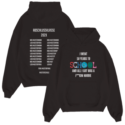 I WENT 10 YEARS TO SCHOOL 21.1