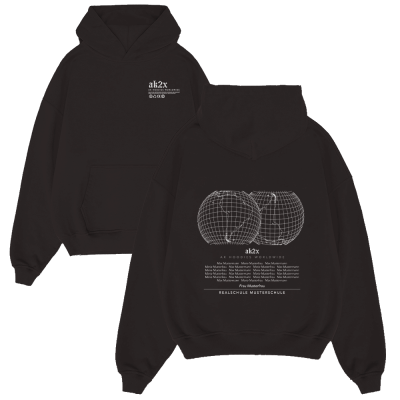 WORLDWIDE EARTH ABSCHLUSS 631.1