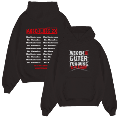 WEGEN GUTER FÜHRUNG ENTLASSEN 65.1