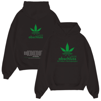 WIR HABENS DURCHGEZOGEN 20.1