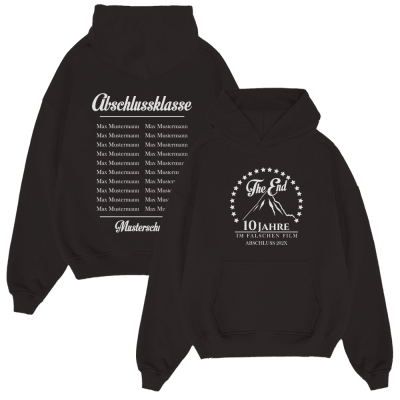 THE END X JAHRE IM FALSCHEN FILM 16.1