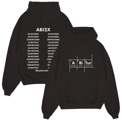 ABITUR PERIODENSYSTEM 587.1